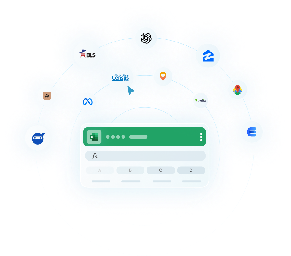 Live data sources (BLS, Census, Salesforce, Google, Zillow) feeding directly into a SkySuite-powered Excel workbook